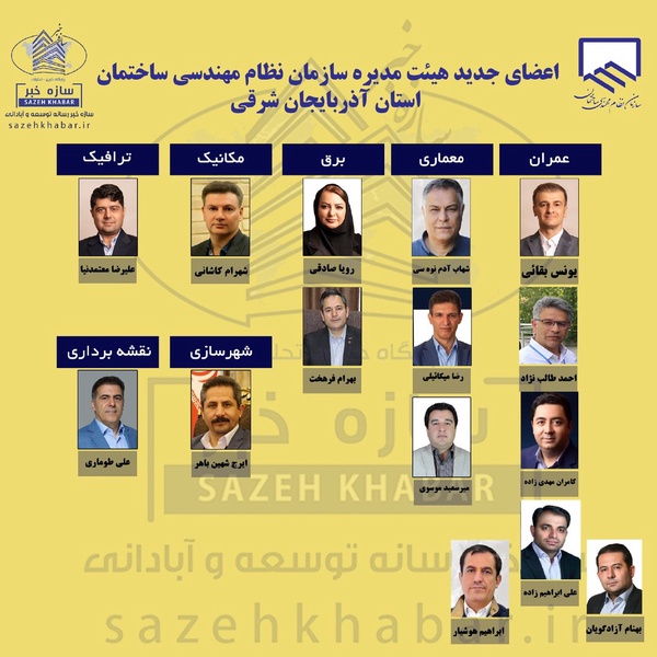  نتایج انتخابات نطام مهندسی استان مشخص شد